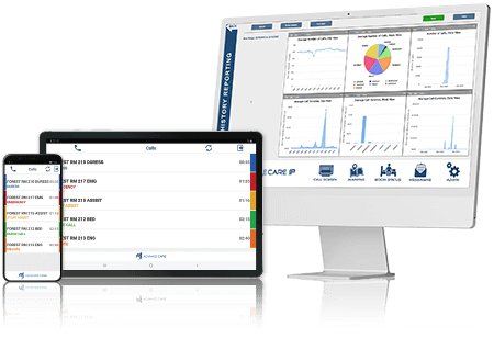 Mobile and desktop nurse call experience